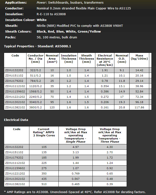 Flexible Welding/Power Cable Double Insulated 0.6/1kV 35mm2