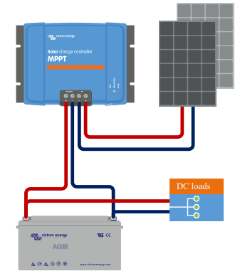 Victron SmartSolar 30A 50A MPPT Simple Wiring Schematic