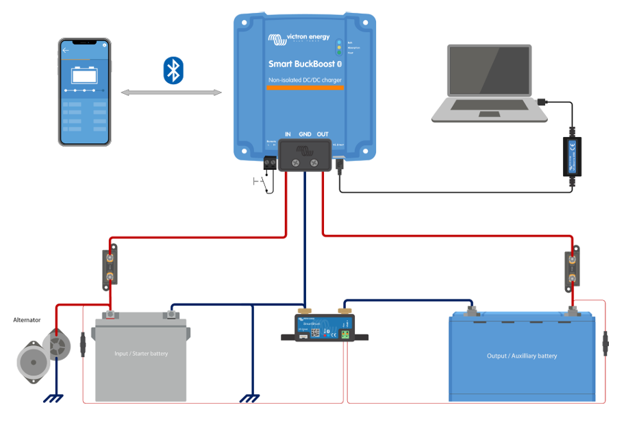 Wiring diagram of the Victron Smart BuckBoost DC-DC Charger