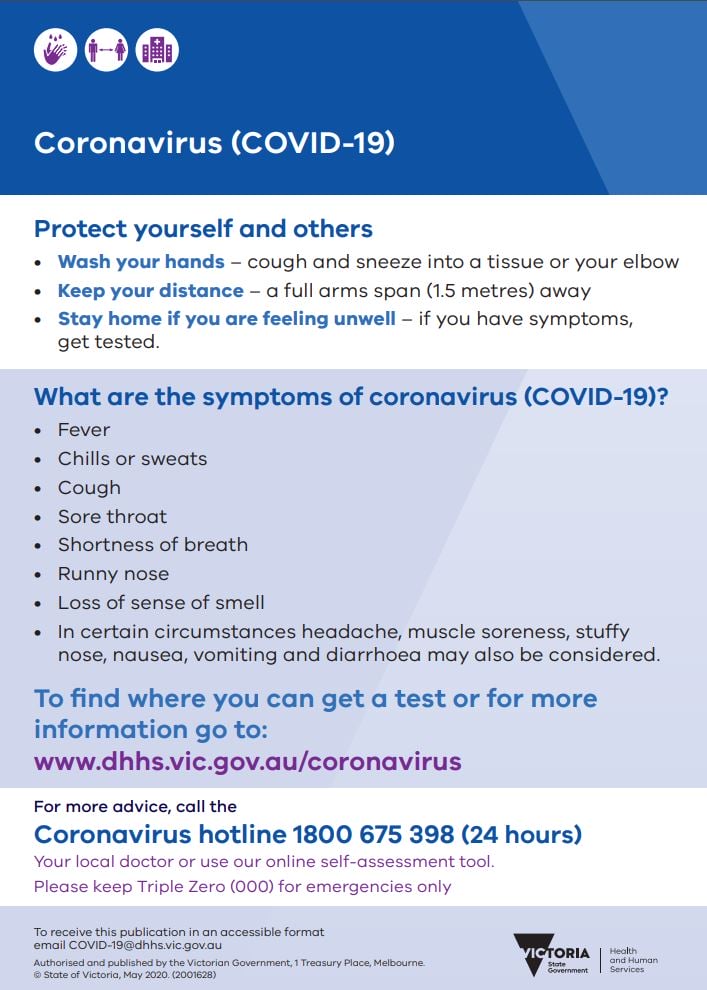 Symptoms of  Covid-19