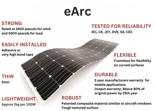 eArc lightweight solar panels are tougher, lighter, stronger, thinner