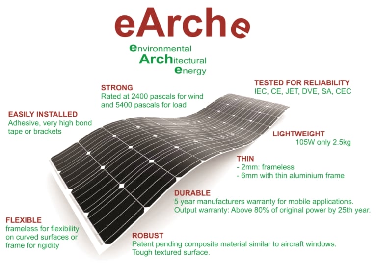 eArche lightweight solar panels are tougher, lighter, stronger, thinner