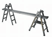 Ladder indicating safety