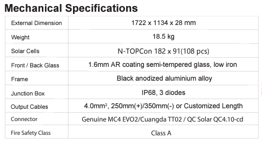 440W Seraphim Mechanical Specifications