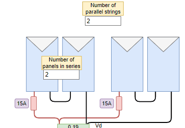 Calculator limitations example