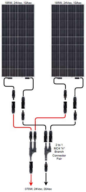 two solar panels wired in parallel