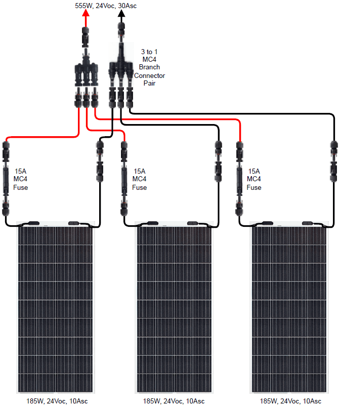 three solar panels wired in parallel with string fusing