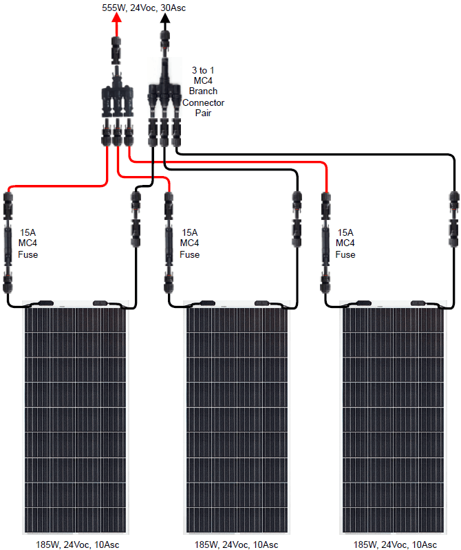 How To Connect Solar Panels Together at Keith Garcia blog