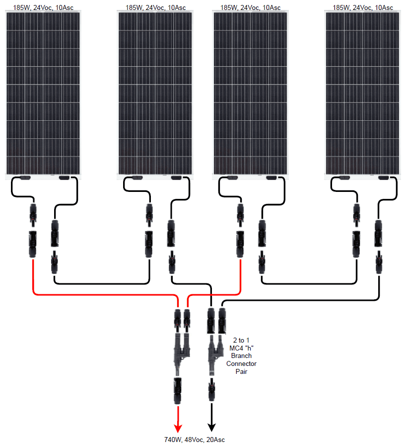 4 solar panels wired in series parallel combination