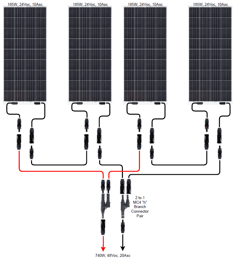 How to Read Solar Panel Specifications