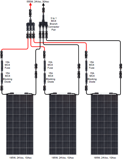 3 panels wired in parallel with string fusing and blocking diodes