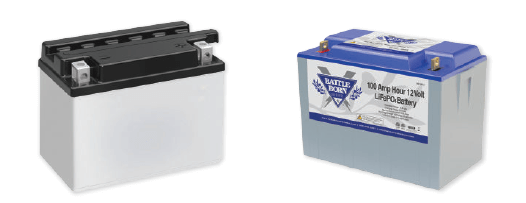 Wakespeed Buyer's Guide battery type image