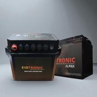 Exotronic LiFePO4 180Ah Power Station Bundle - 2304kWh