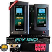 Enerdrive RV 80 Plus Board With Monitor