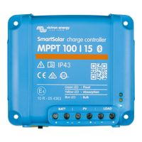 Victron SmartSolar MPPT 100/15 (12/24-15A) Solar Charge Controller
