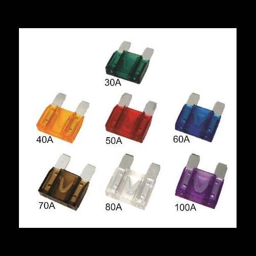 Maxi Fuses