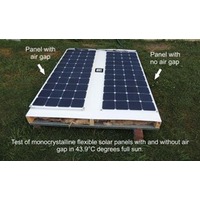 Flexible Solar Panel product testing