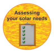 Assessing your solar needs