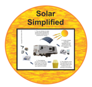 Solar Simplified