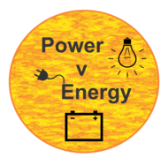 Power and Energy