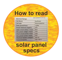 How to Read Solar Panel Specifications: Decoding STC, Voc and More