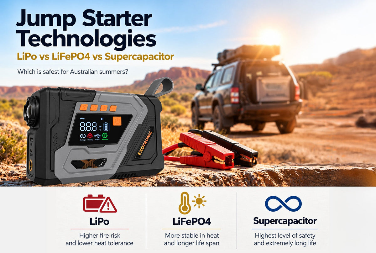 LiPo vs LiFePO4 vs Supercapacitor Jump Starters