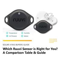 Which Ruuvi Sensor is Right for You? A Comparison Table & Guide