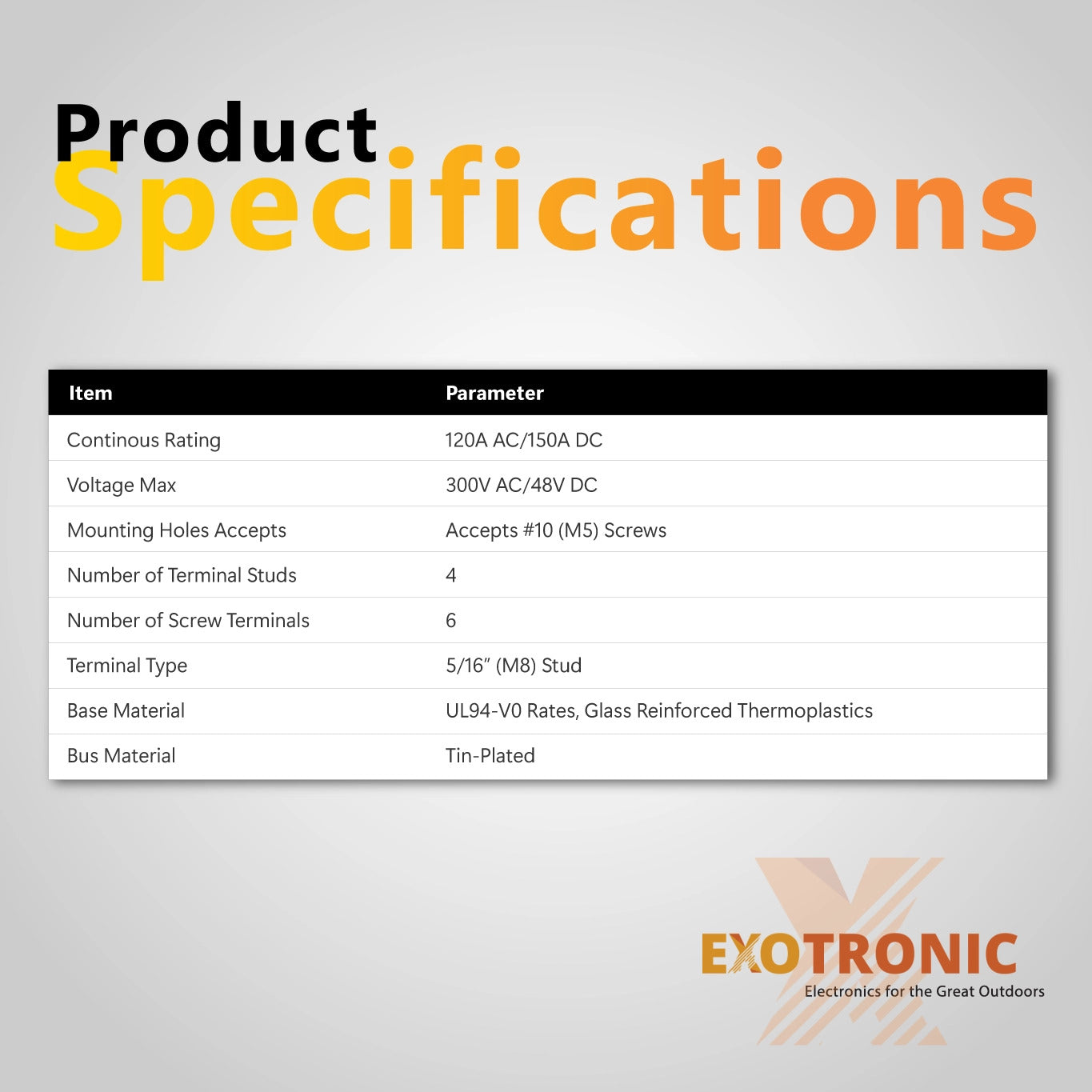 Product specifications table for Exotronic 150A busbar including voltage and ratings