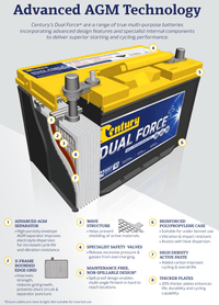 Century 12V 90Ah Dual Force+ AGM 750 CCA Deep Cycle Battery 1