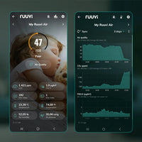 Ruuvi Air – Indoor Air Quality Monitor