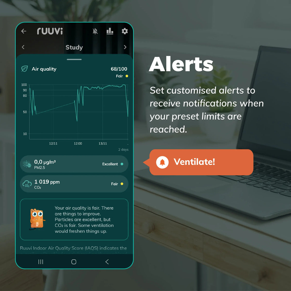 Ruuvi Air – Indoor Air Quality Monitor
