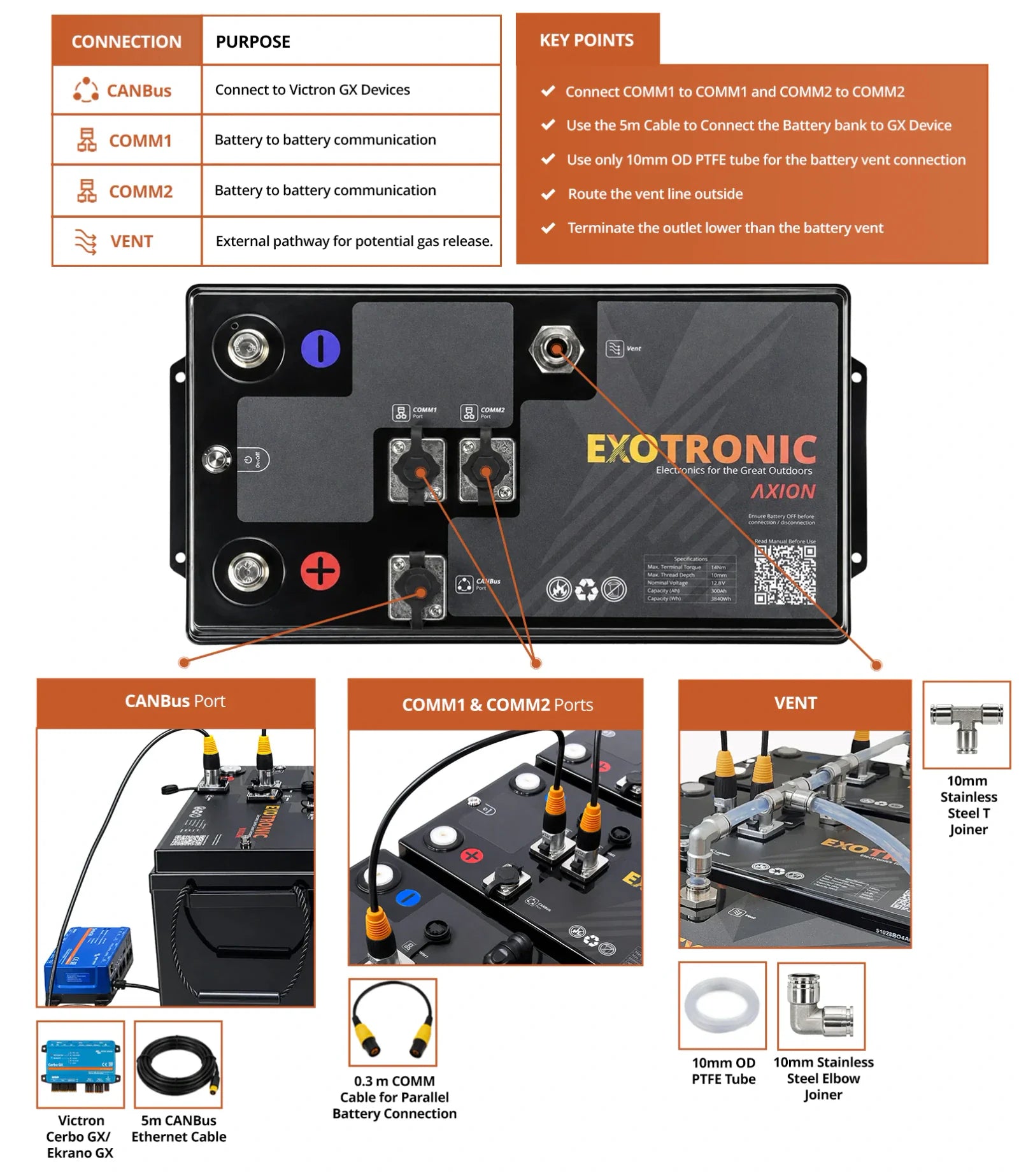 Exotronic 12V 300Ah Axion CANBus Bluetooth Lithium Battery