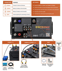 Exotronic 12V 300Ah Axion CANBus Bluetooth Lithium Battery