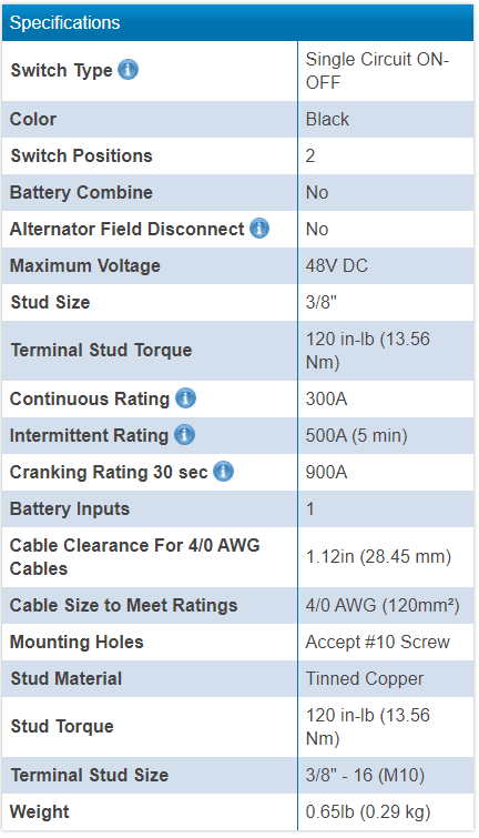 Blue Sea m-Series Mini On-Off Battery Switch with Knob - Black 4