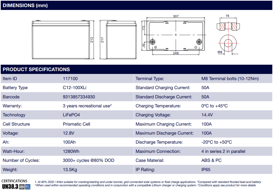 Century 12V 100Ah Lithium Pro Bluetooth Battery 2