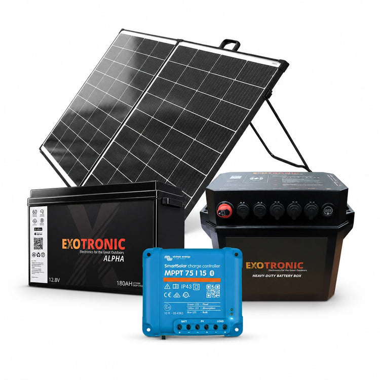 Camper Off-Grid Power Bundle