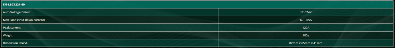 Enerdrive 12V/24V 60A IP66 Battery Guard - Low Battery Cutout 1