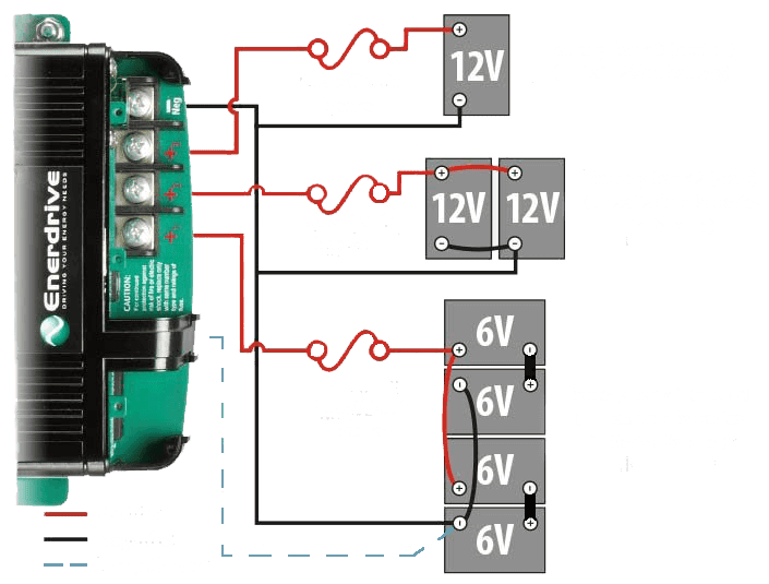 Enerdrive 12V 20A Multi-Bank ePower Battery Charger 2