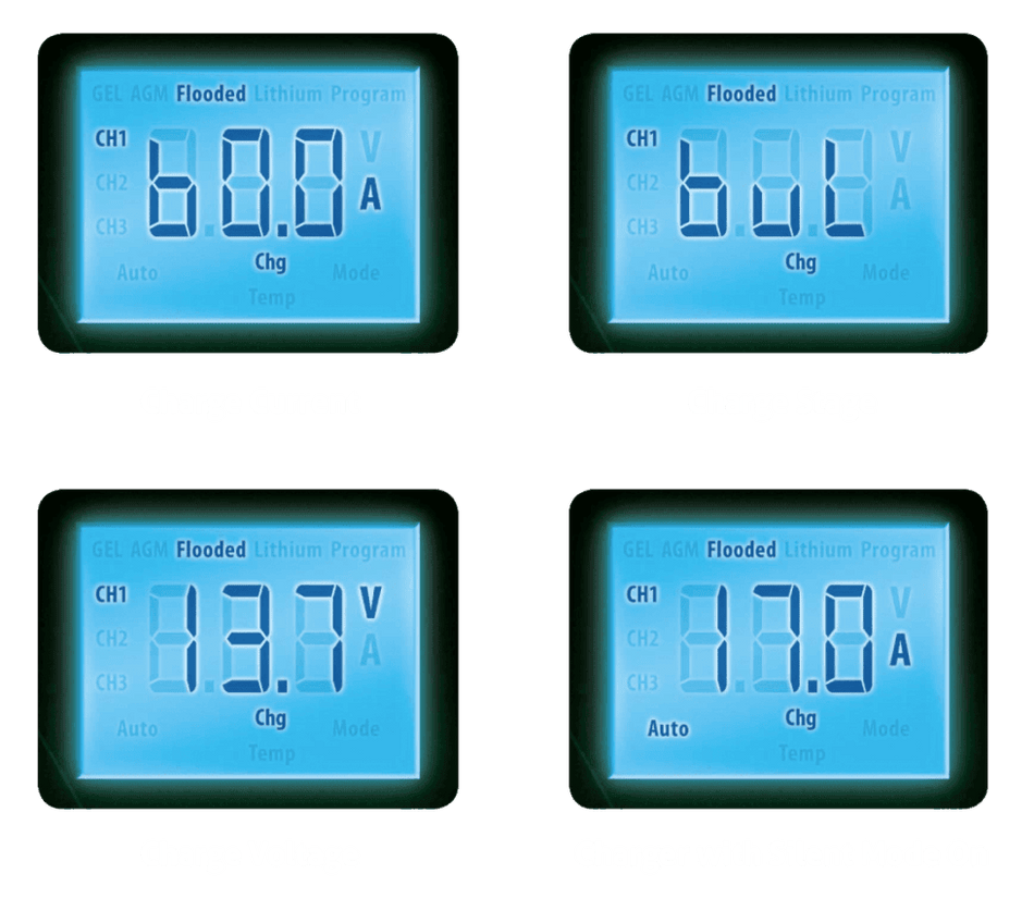Enerdrive 24V 30A Multi-Bank ePower Battery Charger 2