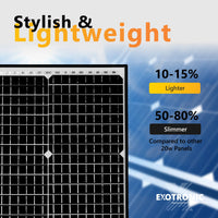 Exotronic 20W Fixed Solar Panel 7