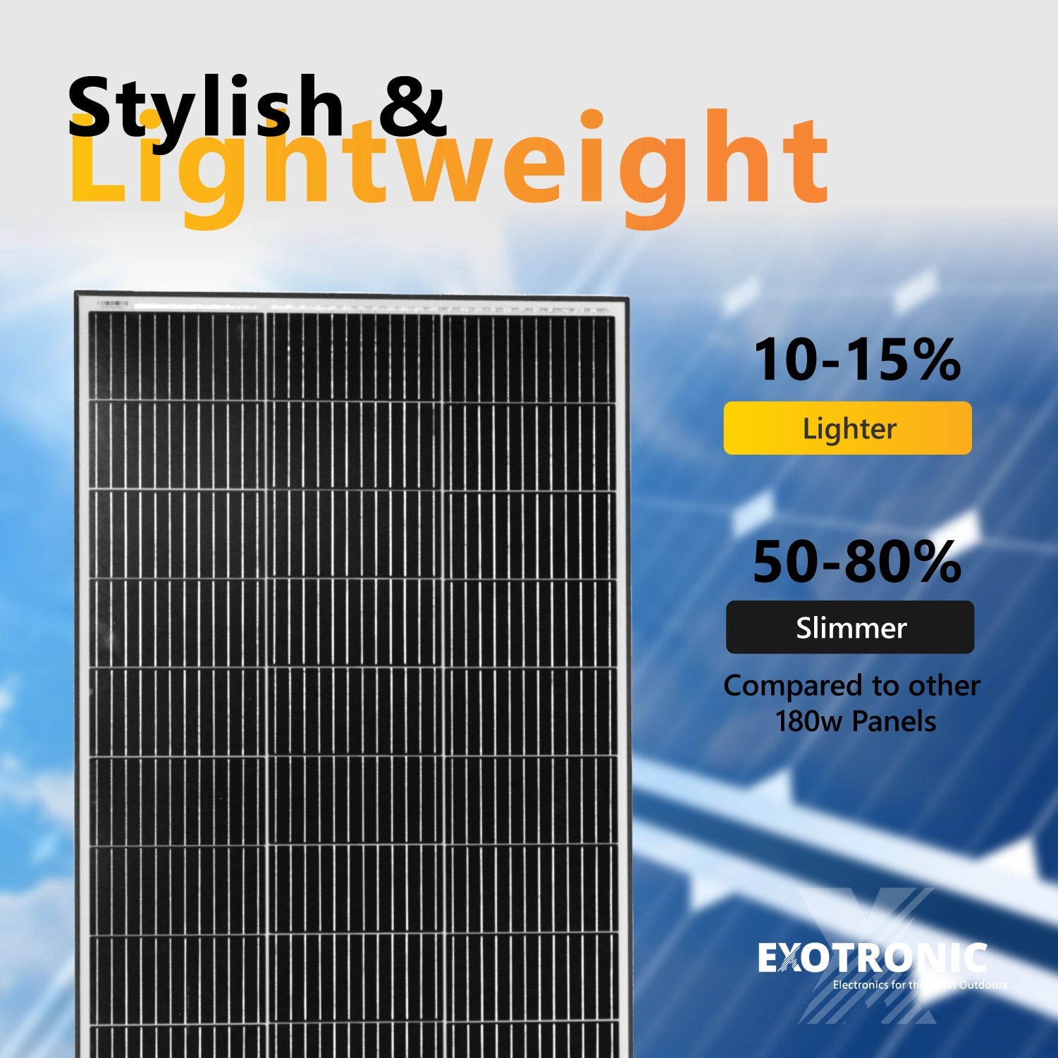 Exotronic 180W Fixed Solar Panel 7