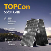 Exotronic 3x 250w Solar Panel & Victron SmartSolar MPPT 100/50 Bundle