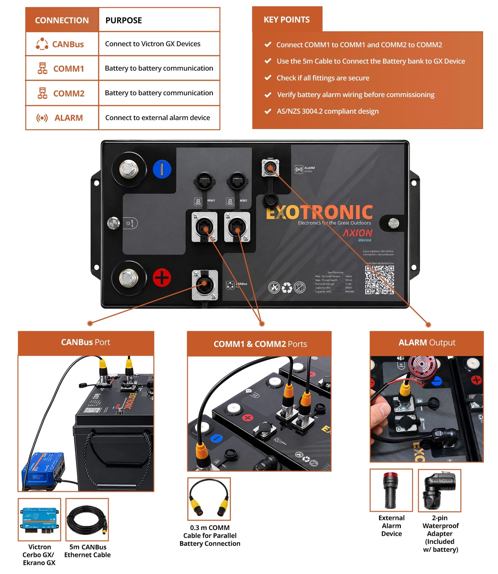 Exotronic 12V 300Ah Axion CANBus Bluetooth Lithium Battery | Marine Version