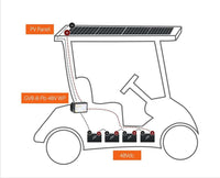 Genasun 8A MPPT 48V Voltage Boost (Lead-Acid) - Waterproof Solar Charge Controller 4
