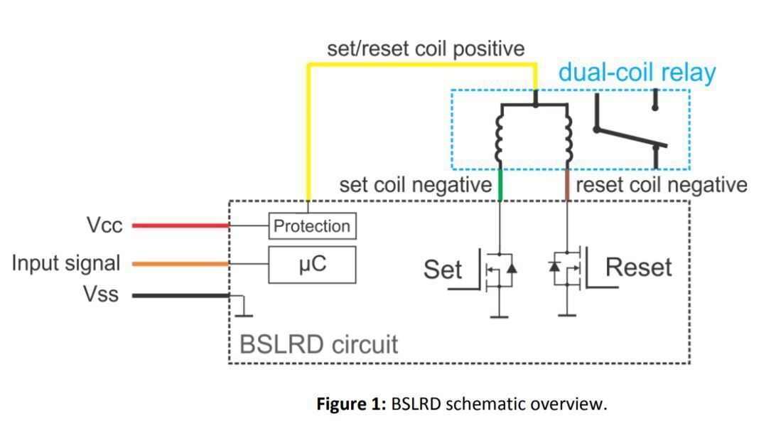REC Bi-Stable Relay Driver (BSLRD) for Low-side Switched Relays 1