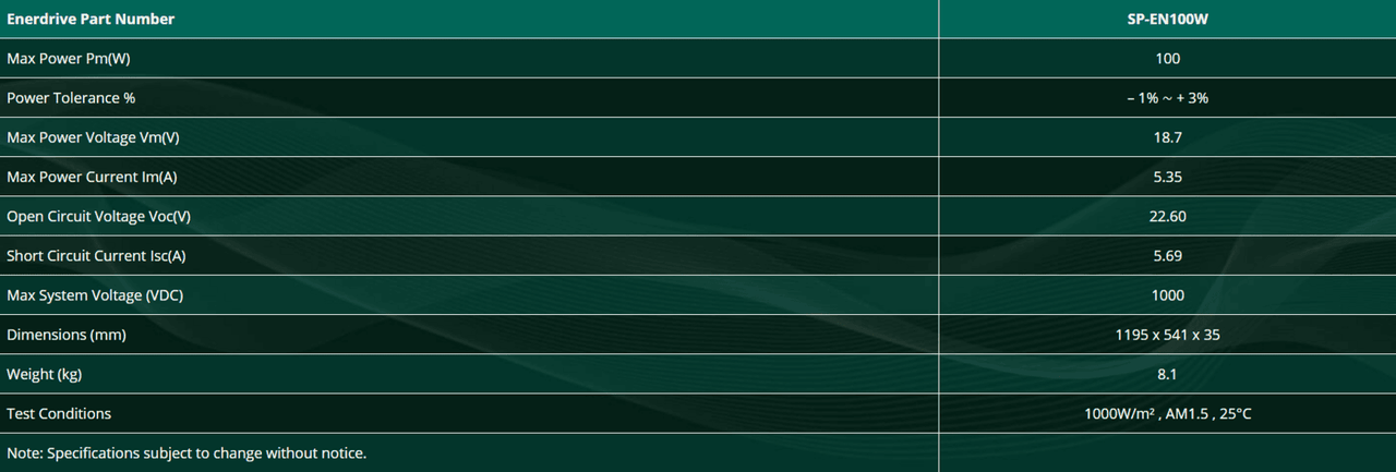 Enerdrive 100W Fixed Mono Black Frame Solar Panel 1