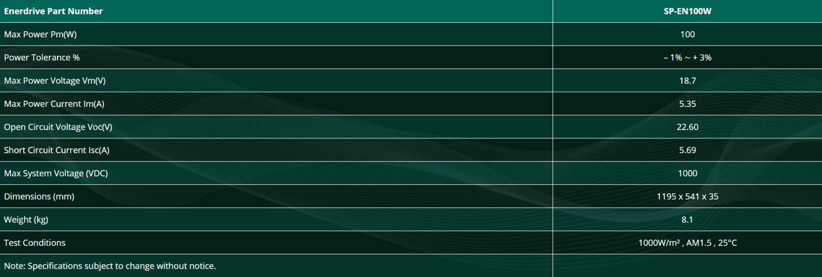 Enerdrive 100W Fixed Mono Black Frame Solar Panel 1