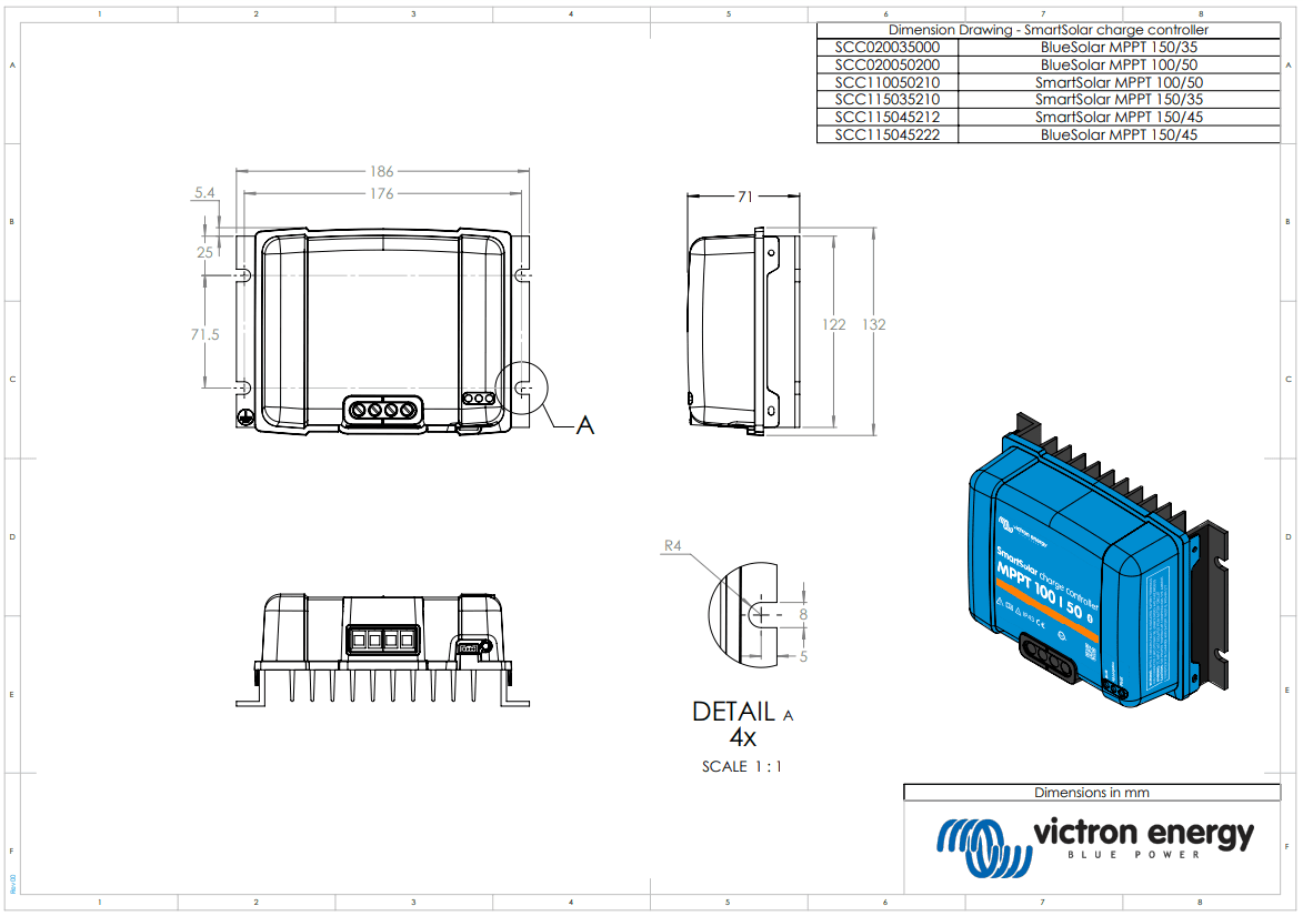 Victron 12/24V 50A SmartSolar MPPT 100/50 Bluetooth Solar Charge Controller 8