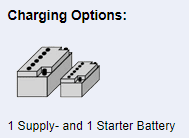 Votronic MPPT 10A Duo (Dual) 165Solar Charge Controller 2