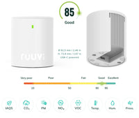 Ruuvi Air – Indoor Air Quality Monitor